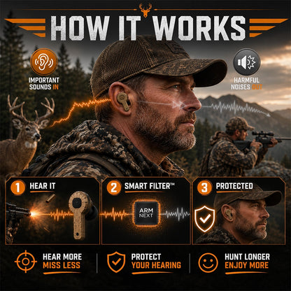 ARM NEXT Hunter Tactical Earbuds 5.0
